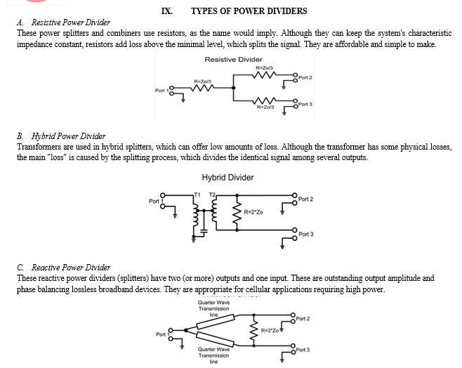 Wilkinson Power Divider